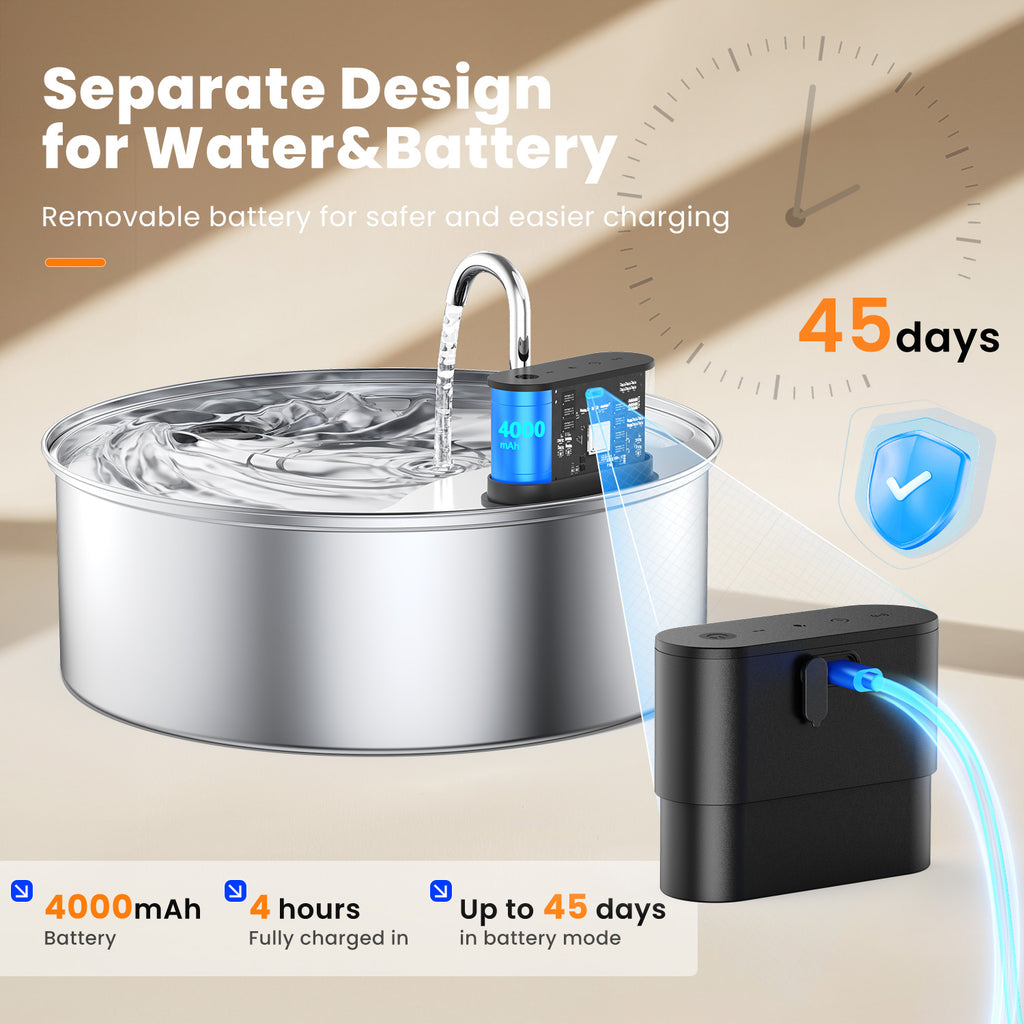 12L Dog Water Fountain Stainless Steel, Wireless Cat Water Fountain with 3 Modes, Battery Operated Automatic Pet Drinking Dispenser for Cats Dogs