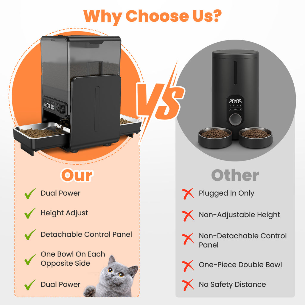 Automatic Cat Feeder for 2 Cats with 304 Stainless Steel Dual Bowls Timed Treat Dispenser Cat Dry Food Dispenser