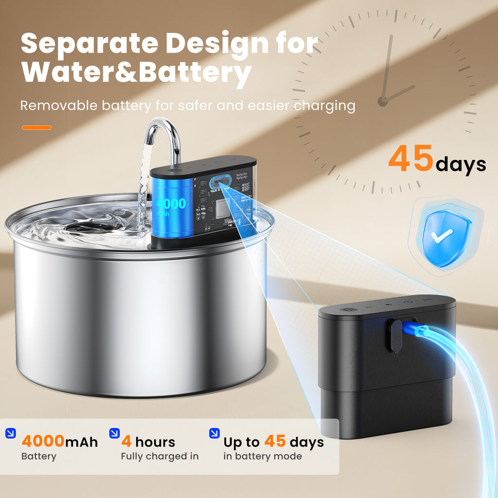 Cat Water Fountain, 3.5L Automatic Stainless Steel Pet Fountain Dog Water Dispenser for Cats, Dogs, Multiple Pets, 118oz/0.92Gal