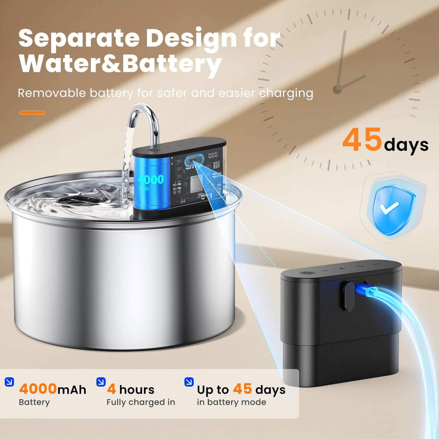 Cat Water Fountain, 3.5L Automatic Stainless Steel Pet Fountain Dog Water Dispenser for Cats, Dogs, Multiple Pets, 118oz/0.92Gal