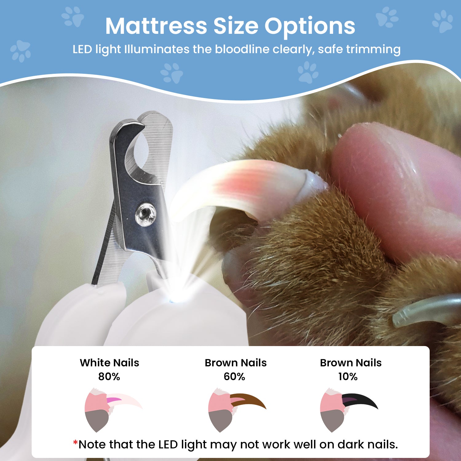Cat Nail Clipper with Light, Pet Claw Trimmer for Grooming, Non-Slip Handle for Cats Dogs and Small Pets