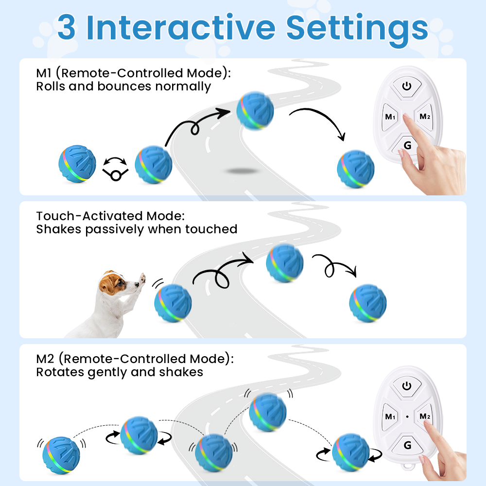 Interactive Dog Ball Toys with Remote Control, Chew-Resistant,LED Light, Rechargeable Waterproof Active Rolling Dogs Balls for Puppy
