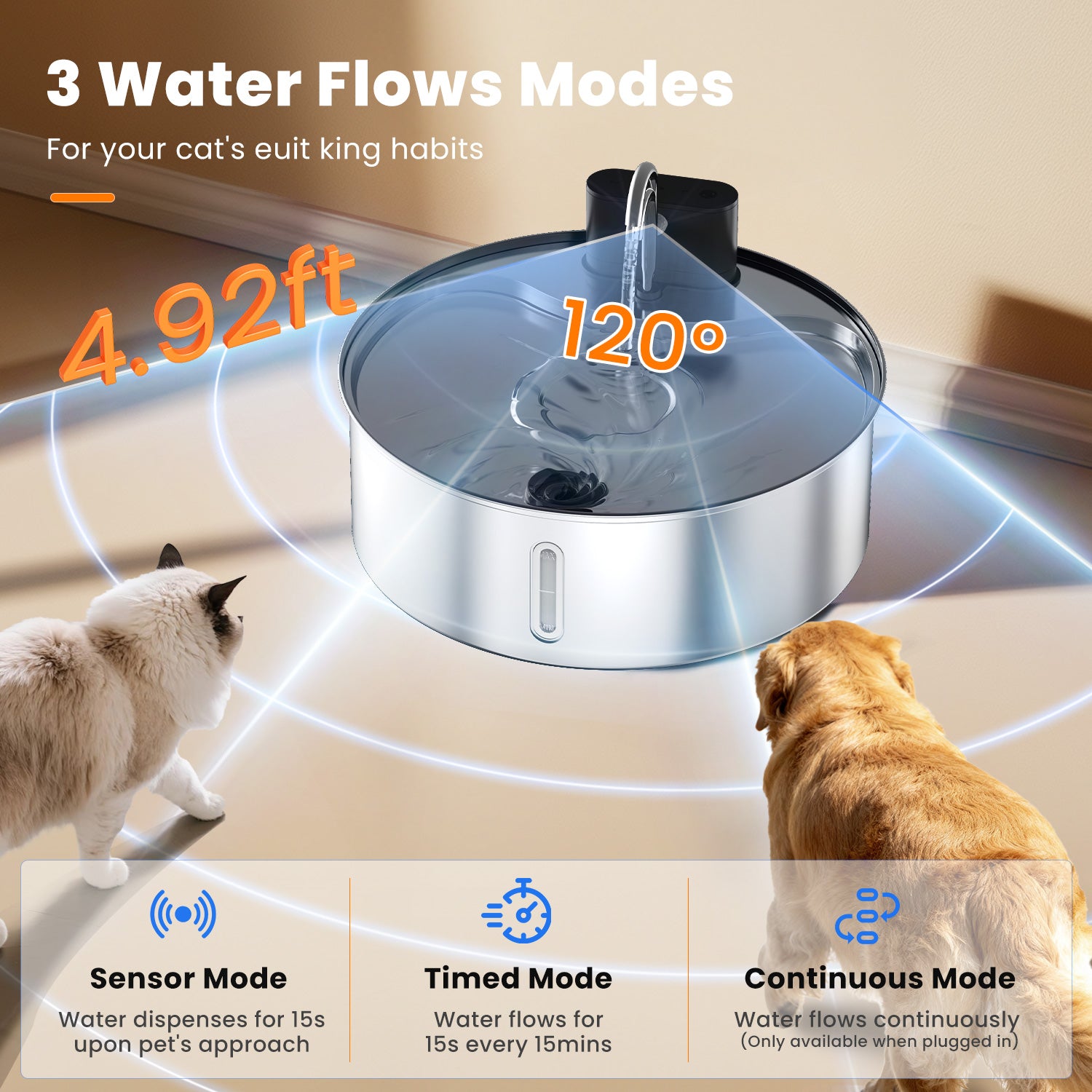 12L Dog Water Fountain Stainless Steel, Wireless Cat Water Fountain with 3 Modes, Battery Operated Automatic Pet Drinking Dispenser for Cats Dogs