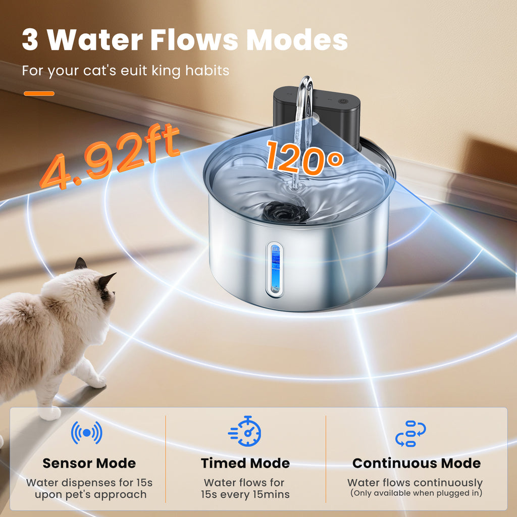 Cat Water Fountain, 3.5L Automatic Stainless Steel Pet Fountain Dog Water Dispenser for Cats, Dogs, Multiple Pets, 118oz/0.92Gal