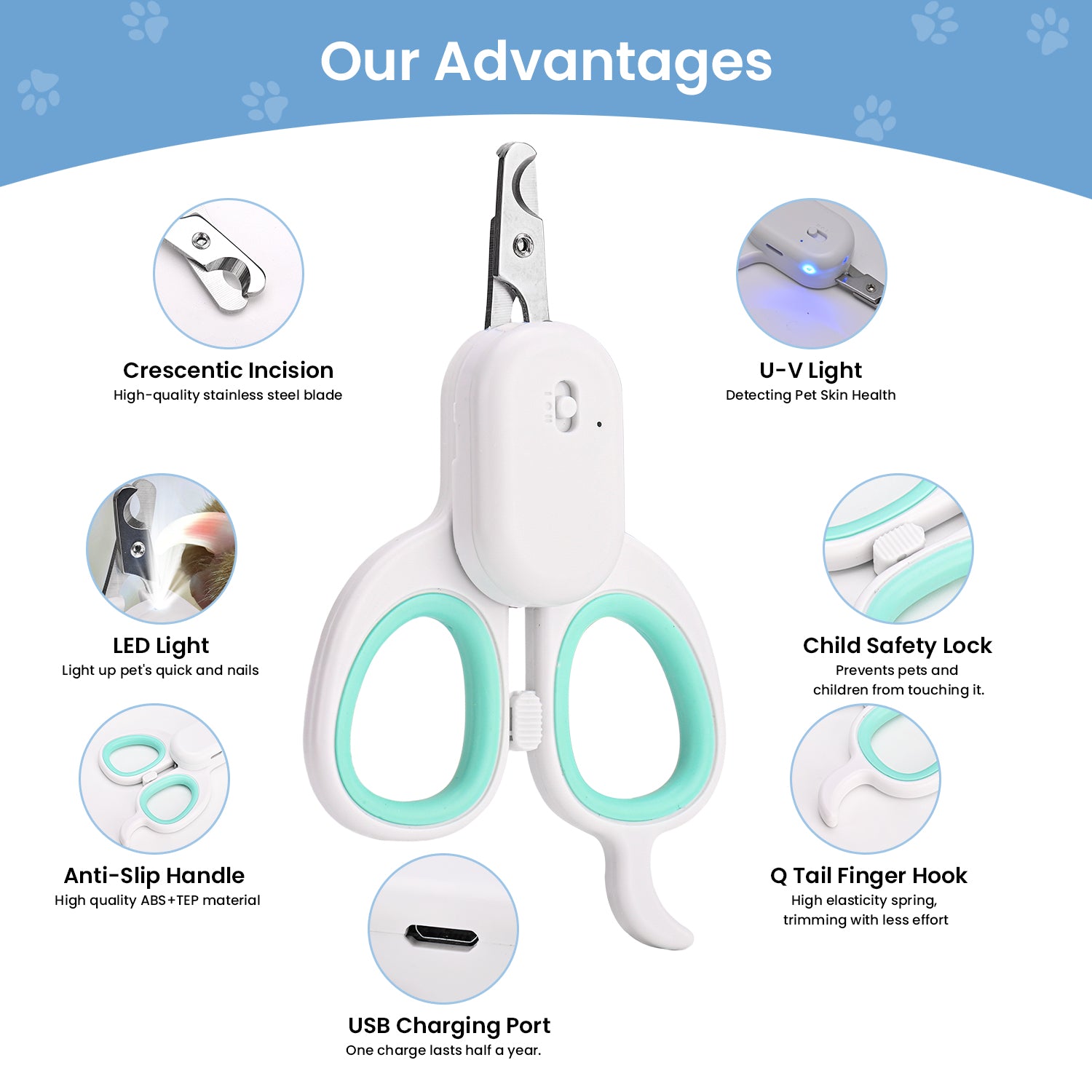 Cat Nail Clipper with Light, Pet Claw Trimmer for Grooming, Non-Slip Handle for Cats Dogs and Small Pets