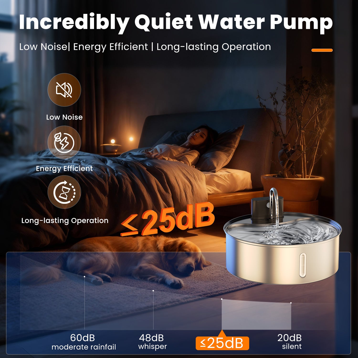 12L Dog Water Fountain Stainless Steel, Wireless Cat Water Fountain with 3 Modes, Battery Operated Automatic Pet Drinking Dispenser for Cats Dogs