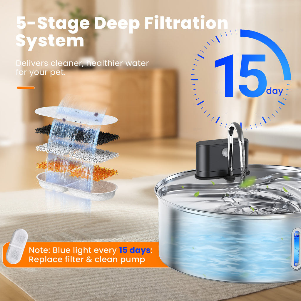 12L Dog Water Fountain Stainless Steel, Wireless Cat Water Fountain with 3 Modes, Battery Operated Automatic Pet Drinking Dispenser for Cats Dogs