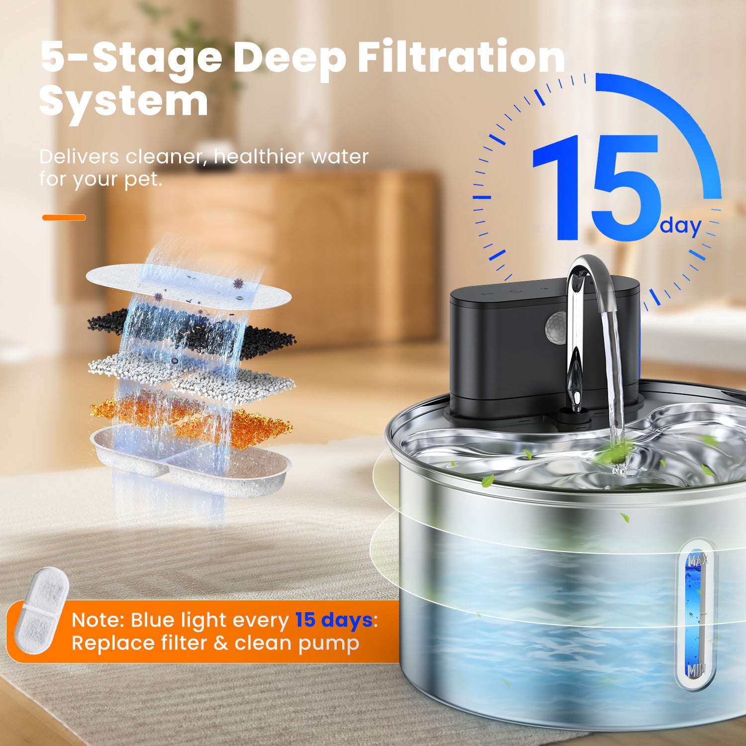 Cat Water Fountain, 3.5L Automatic Stainless Steel Pet Fountain Dog Water Dispenser for Cats, Dogs, Multiple Pets, 118oz/0.92Gal