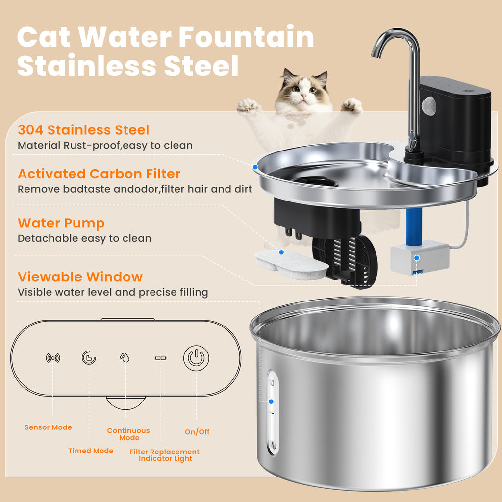 Cat Water Fountain, 3.5L Automatic Stainless Steel Pet Fountain Dog Water Dispenser for Cats, Dogs, Multiple Pets, 118oz/0.92Gal