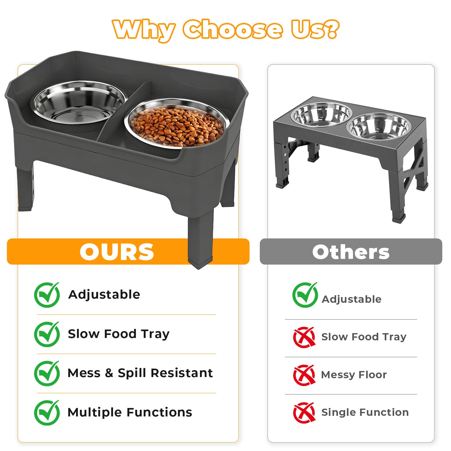 Adjustable Elevated Dog Bowls with Stand, 4 Height Settings, Double Stainless Steel Bowls with Raised Splash Guard, Feeding Station with Licking Tray